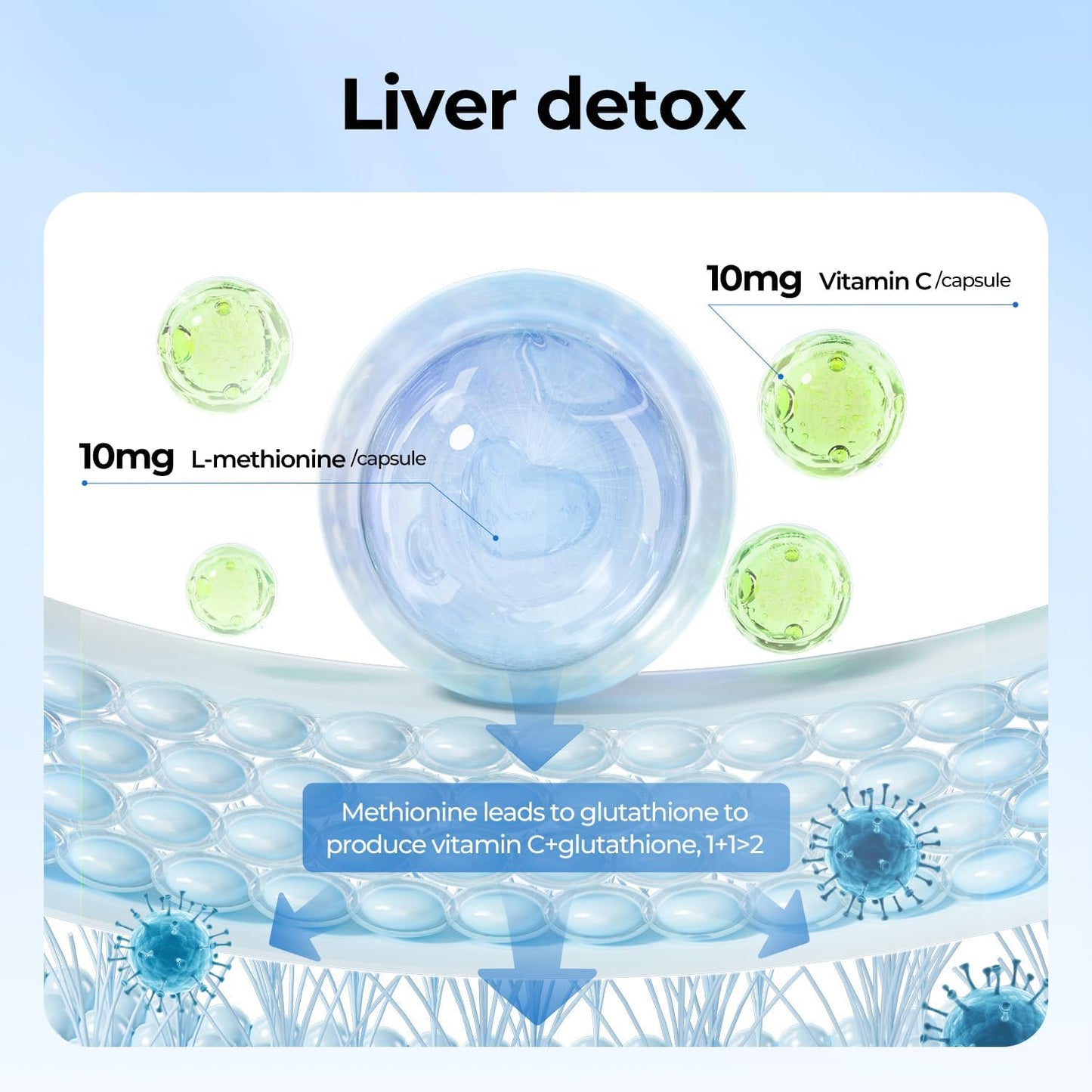 OxyClear | Milk Thistle Detox